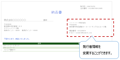 発行者設定 | らくうるカートマニュアル