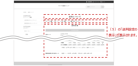 送料について設定 | らくうるカートマニュアル