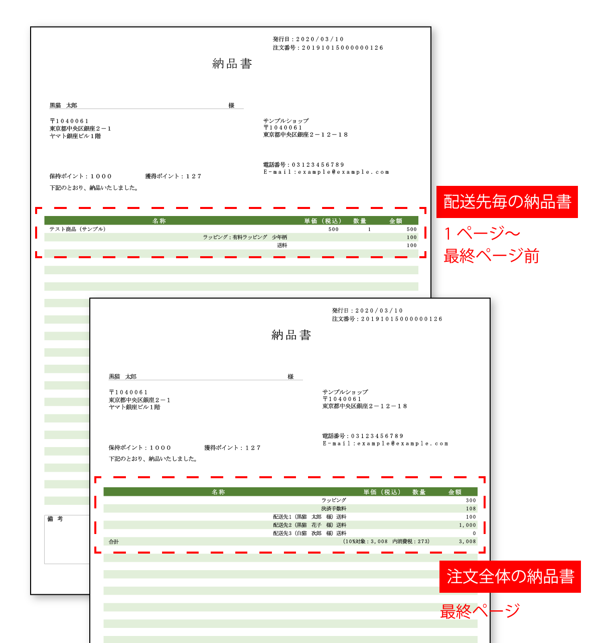 納品書 らくうるカートマニュアル